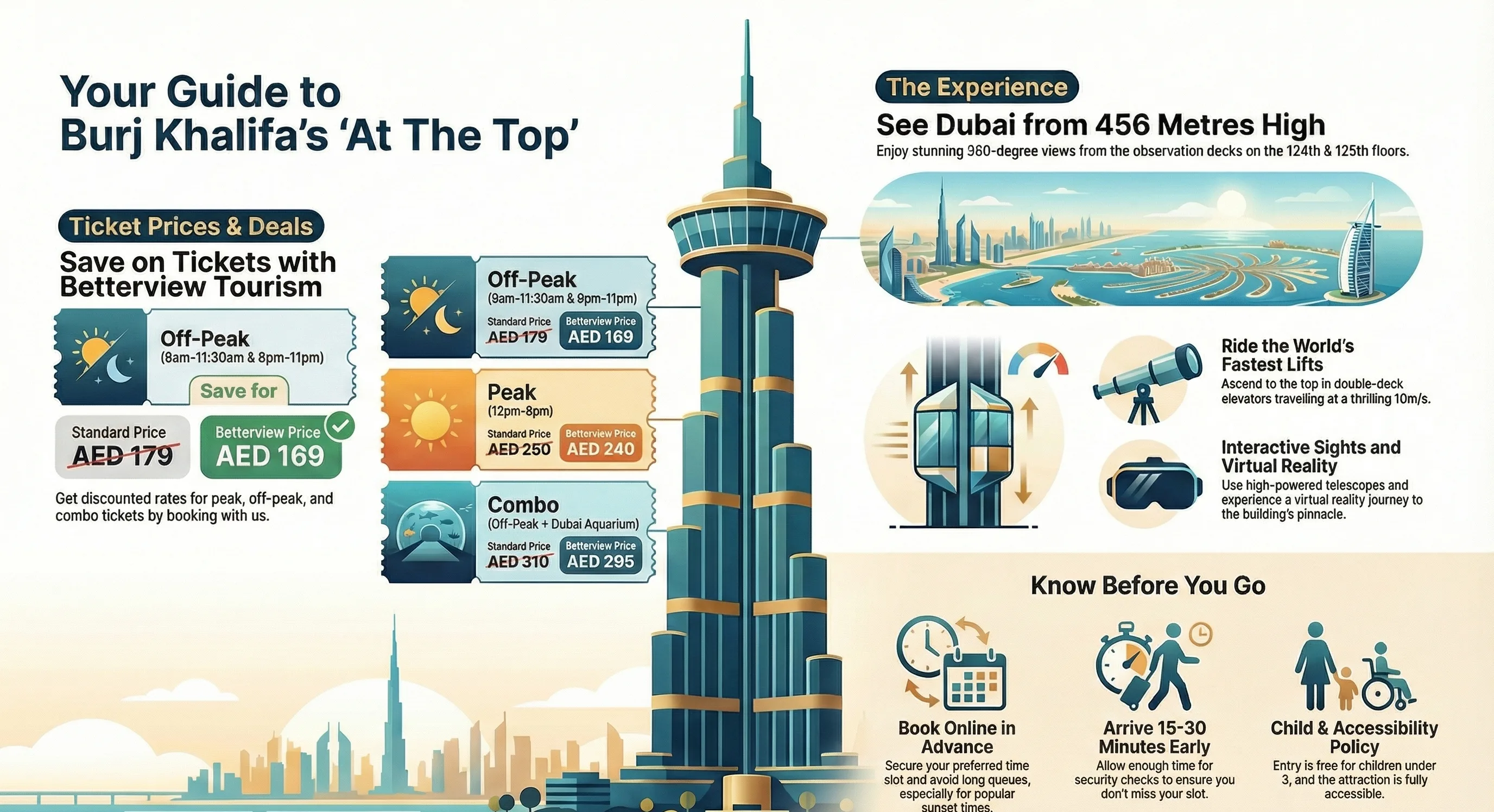 Burj Khalifa Ticket Prices Explained: Avoid These Hidden Charges Before ...